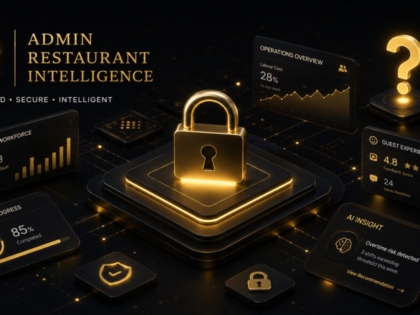 Admin Restaurant Intelligence AI platform with secure operations dashboard